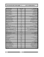 Preview for 12 page of Paso PA212 Instructions For Use Manual