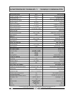 Preview for 20 page of Paso PA212 Instructions For Use Manual