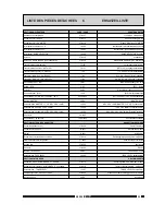 Предварительный просмотр 21 страницы Paso PA212 Instructions For Use Manual