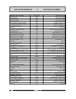 Preview for 30 page of Paso PA212 Instructions For Use Manual