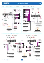 Preview for 5 page of Paso PA8500-VES Instructions For Use Manual