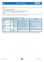 Preview for 16 page of Paso PA8500-VES Instructions For Use Manual