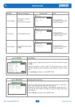 Preview for 23 page of Paso PAW3500-VES Instructions For Use Manual