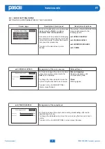 Preview for 61 page of Paso PAW3500-VES Instructions For Use Manual