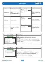 Preview for 64 page of Paso PAW3500-VES Instructions For Use Manual