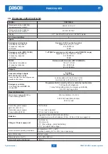 Preview for 81 page of Paso PAW3500-VES Instructions For Use Manual