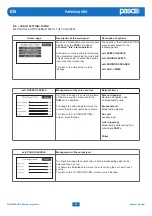 Предварительный просмотр 74 страницы Paso PAW4500-VES Series User Manual