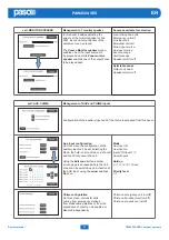 Предварительный просмотр 75 страницы Paso PAW4500-VES Series User Manual