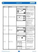 Предварительный просмотр 86 страницы Paso PAW4500-VES Series User Manual