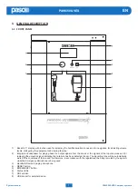 Предварительный просмотр 7 страницы Paso PAW5500-VES Series User Manual