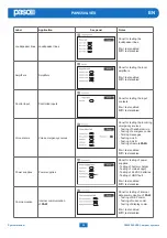 Предварительный просмотр 33 страницы Paso PAW5500-VES Series User Manual