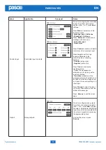 Предварительный просмотр 39 страницы Paso PAW5500-VES Series User Manual