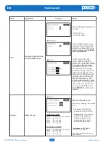 Предварительный просмотр 40 страницы Paso PAW5500-VES Series User Manual