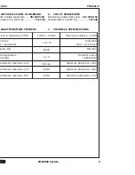 Preview for 9 page of Paso PM2021-V Instructions For Use Manual