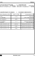 Preview for 17 page of Paso PM2021-V Instructions For Use Manual