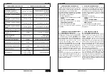 Preview for 17 page of Paso PM2022-B Instructions For Use Manual