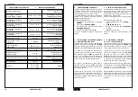 Preview for 22 page of Paso PM2022-B Instructions For Use Manual