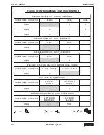 Предварительный просмотр 44 страницы Paso PM2040-B Instructions For Use Manual