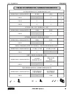 Preview for 45 page of Paso PM2040-B Instructions For Use Manual