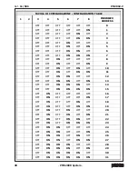 Предварительный просмотр 38 страницы Paso PM2092-V Instructions For Use Manual