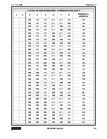 Предварительный просмотр 39 страницы Paso PM2092-V Instructions For Use Manual