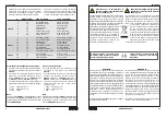 Preview for 4 page of Paso PM2093-VL Instructions For Use Manual