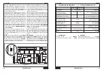 Предварительный просмотр 16 страницы Paso PM2095 Instructions For Use Manual