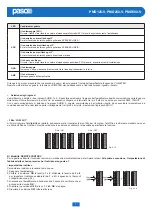 Предварительный просмотр 7 страницы Paso PMD Series Instruction Manual