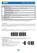 Предварительный просмотр 15 страницы Paso PMD Series Instruction Manual