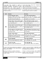 Preview for 9 page of Paso PMS2000 Series Instructions For Use Manual