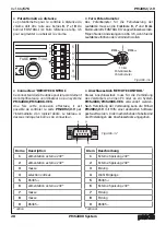 Предварительный просмотр 20 страницы Paso PMS2000 Series Instructions For Use Manual