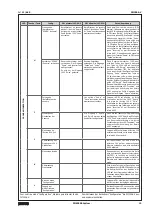 Предварительный просмотр 15 страницы Paso PMS2006-V Instructions For Use Manual