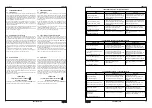 Preview for 4 page of Paso PMW500-V Instructions For Use Manual