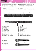 Preview for 2 page of Paso R824 Quick Start Manual