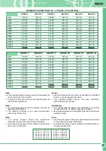 Preview for 15 page of Paso R850 Manual