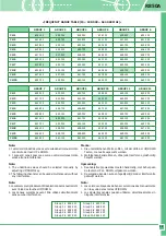 Preview for 15 page of Paso R850A Instructions For Use Manual