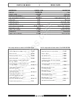 Preview for 11 page of Paso SDM200 Instructions For Use Manual