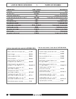 Предварительный просмотр 20 страницы Paso SDM200 Instructions For Use Manual