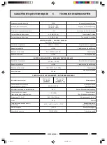 Preview for 27 page of Paso SE8000 Series Instructions For Use Manual