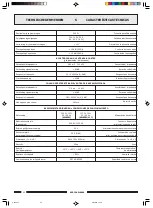 Preview for 40 page of Paso SE8000 Series Instructions For Use Manual