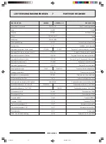 Preview for 41 page of Paso SE8000 Series Instructions For Use Manual