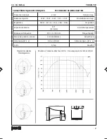 Предварительный просмотр 7 страницы Paso TRX20-TW Instructions For Use Manual