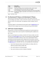 Preview for 5 page of Pason SNOM 300 User Configuration Manual