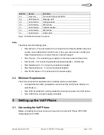 Preview for 7 page of Pason SNOM 300 User Configuration Manual