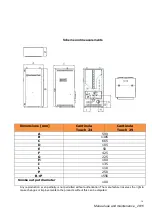 Preview for 10 page of Pasqualicchio Cantinola Touch 24 Use And Maintenance Manual