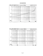 Preview for 18 page of Pass Laboratories X1000 Owner'S Manual