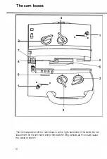 Предварительный просмотр 12 страницы Passap E 8000 Operating Manual