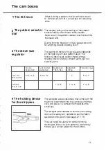 Предварительный просмотр 13 страницы Passap E 8000 Operating Manual