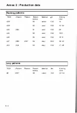 Предварительный просмотр 259 страницы Passap E 8000 Operating Manual