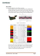 Preview for 6 page of PassMark PM123 User Manual